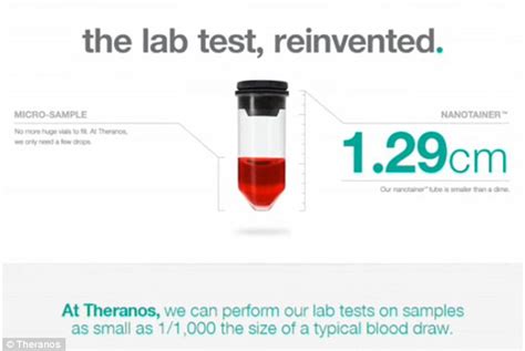 blood test one drop|did theranos ever work.